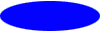 blauw